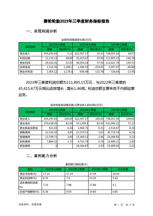 601058赛轮轮胎2023年三季度财务指标报告