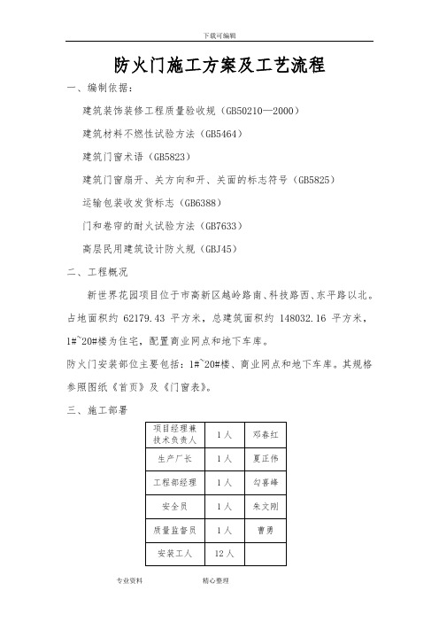 防火门施工组织设计及工艺设计流程