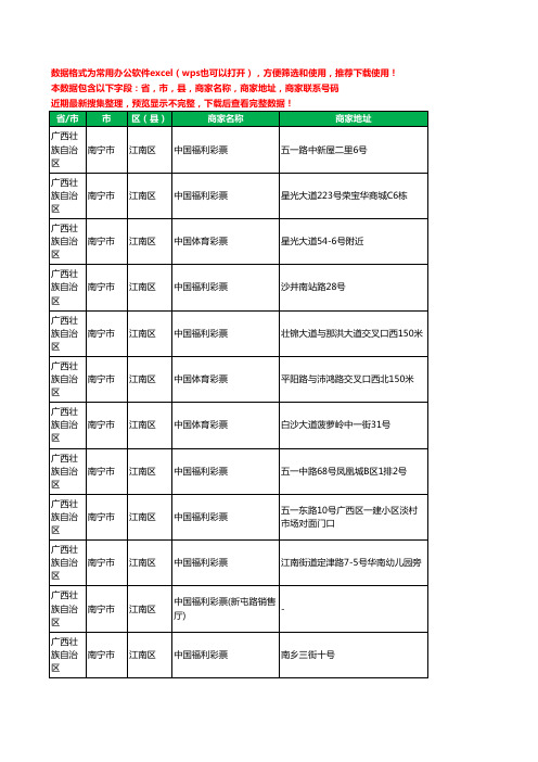 2020新版广西壮族自治区南宁市江南区彩票工商企业公司商家名录名单联系电话号码地址大全211家