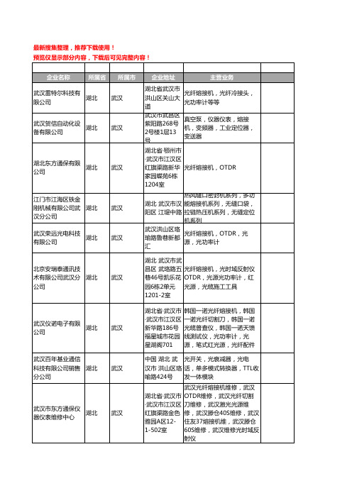 新版湖北省武汉熔接机工商企业公司商家名录名单联系方式大全26家