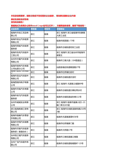 2020新版浙江临海乘用车企业公司名录名单黄页联系方式大全128家