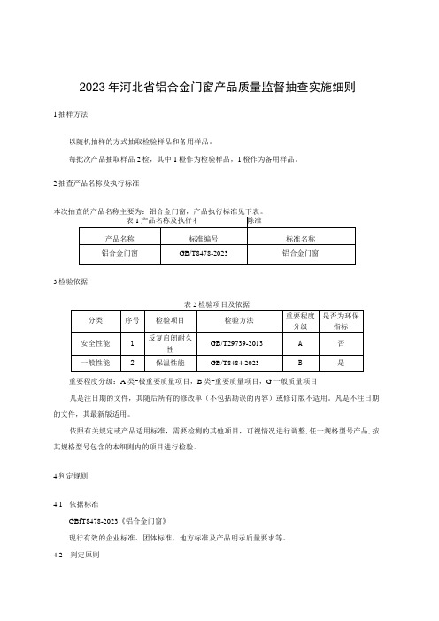 2023年河北省铝合金门窗产品质量监督抽查实施细则