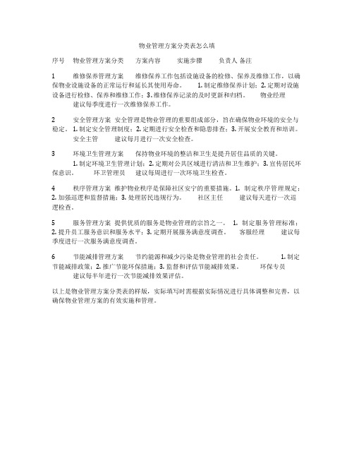 物业管理方案分类表怎么填