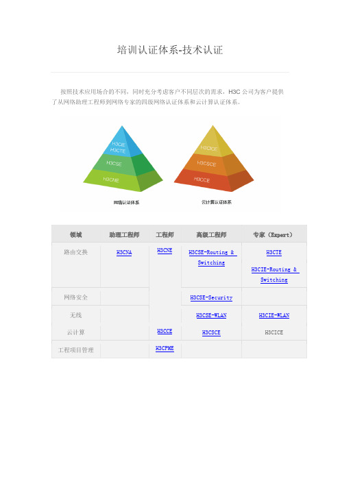 华三培训体系及渠道服务资质认证标准