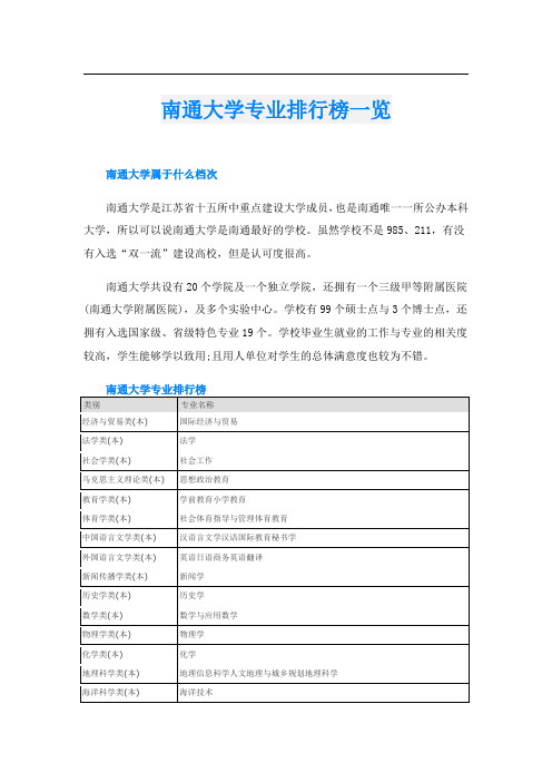 南通大学专业排行榜一览