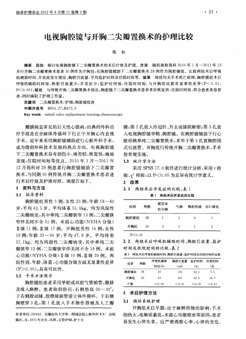 电视胸腔镜与开胸二尖瓣置换术的护理比较