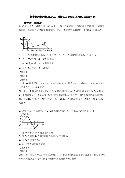 高中物理物理解题方法：图像法习题知识点及练习题含答案