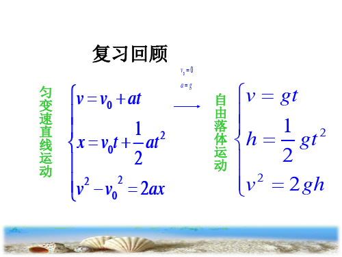 专题：竖直上抛运动