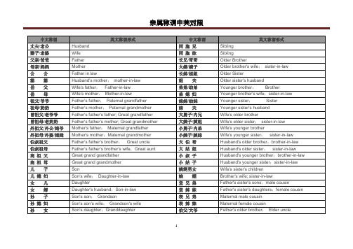 亲属称谓中英对照