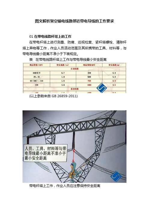 图文解析架空输电线路邻近带电导线的工作要求