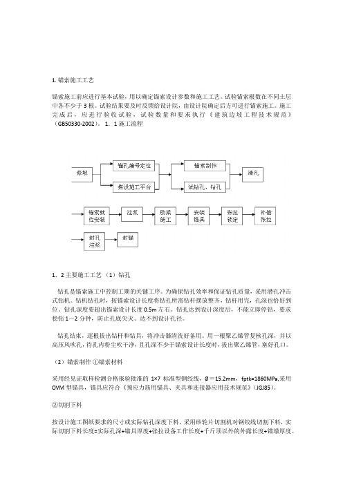 锚索施工工艺