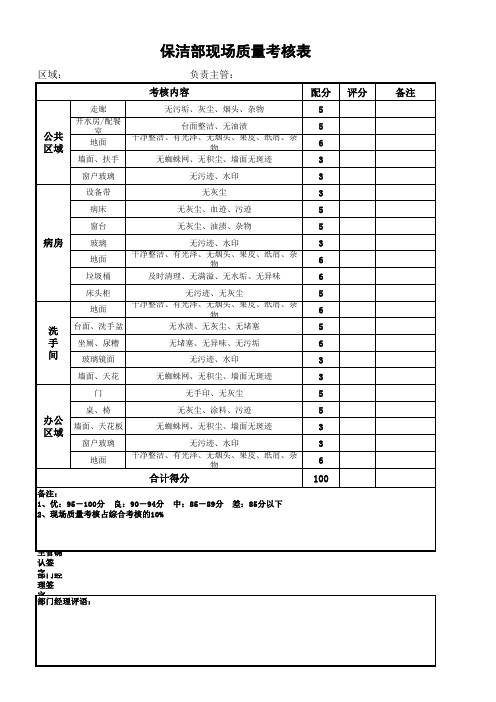 保洁考核表