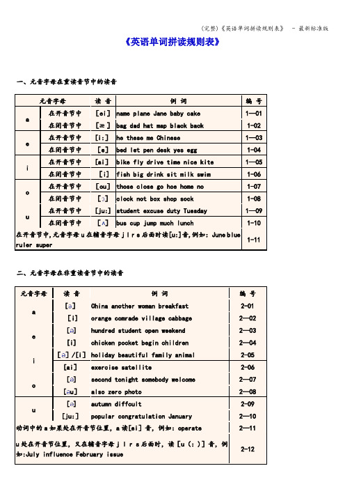 (完整)《英语单词拼读规则表》  - 最新版