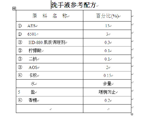 洗手液的配方说明