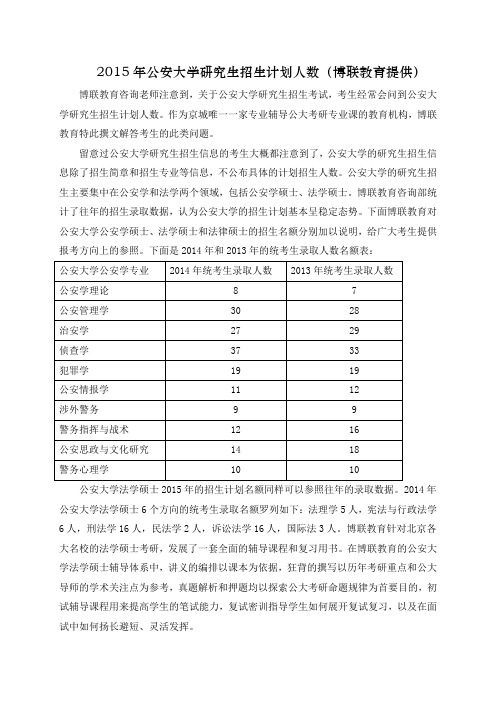 公安大学研究生招生计划人数博联教育提供