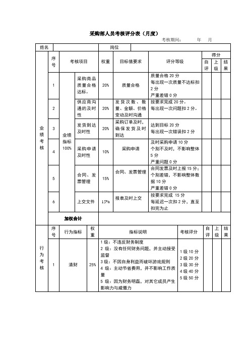 采购部考核评分表