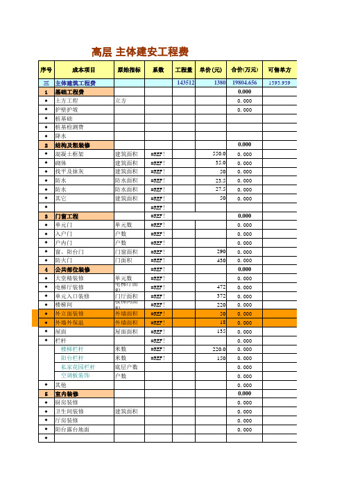 开发成本测算模板