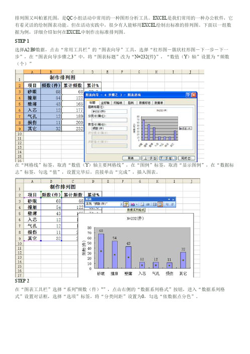 利用EXCEL制作标准排列图