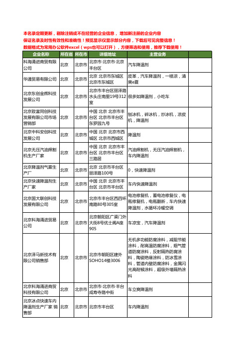 新版北京市降温剂工商企业公司商家名录名单联系方式大全32家