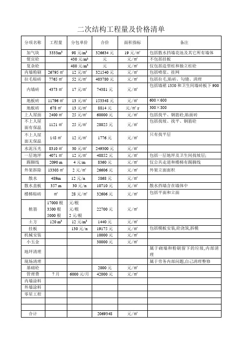 二次结构工程量及价格清单