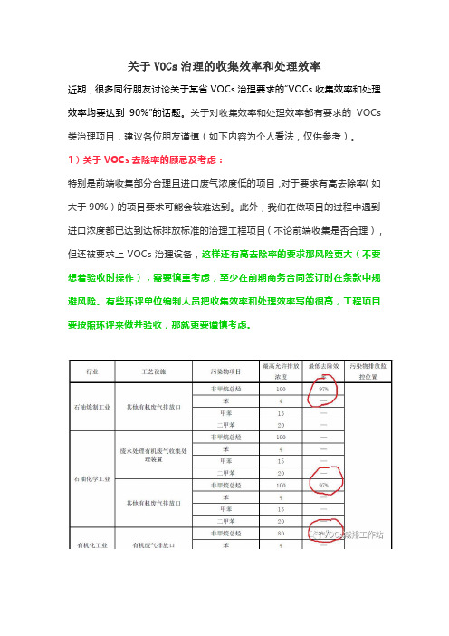 VOCs治理的收集效率和处理效率