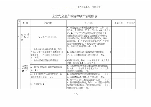 企业安全生产诚信等级评估明细表