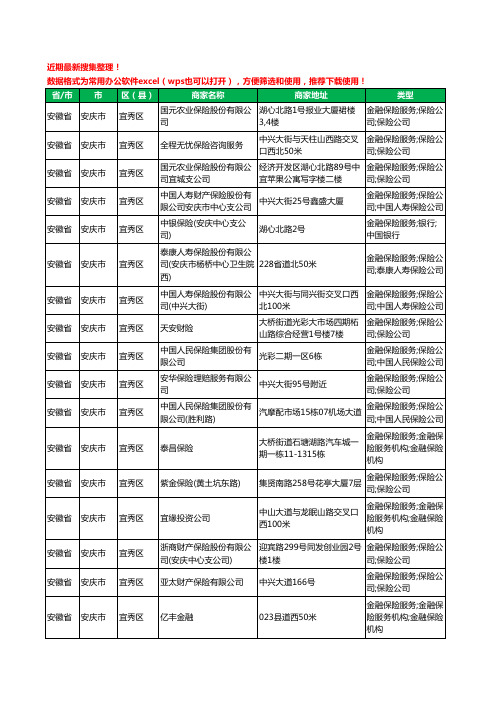 2020新版安徽省安庆市宜秀区保险工商企业公司商家名录名单黄页联系方式大全101家