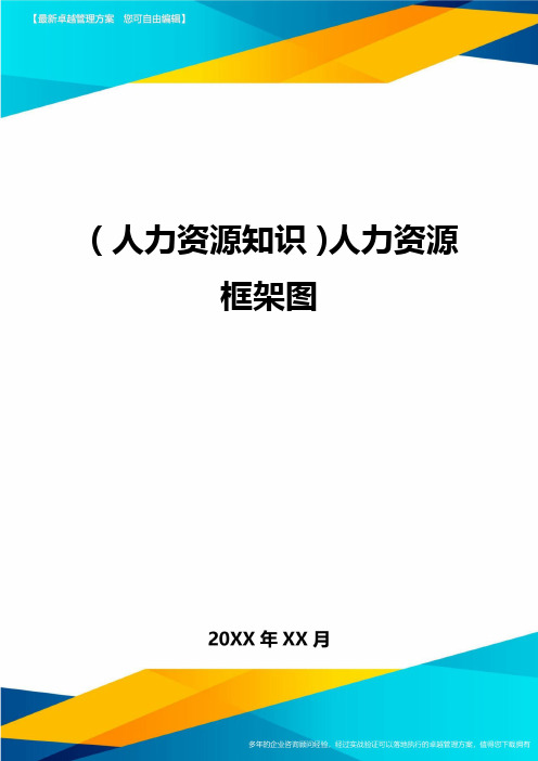 人力资源知识人力资源框架图