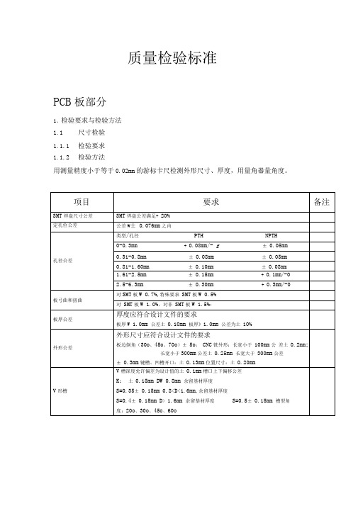 焊接质量检测标准