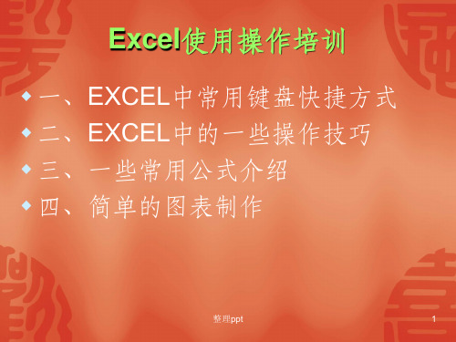 Excel电子表格培训ppt课件