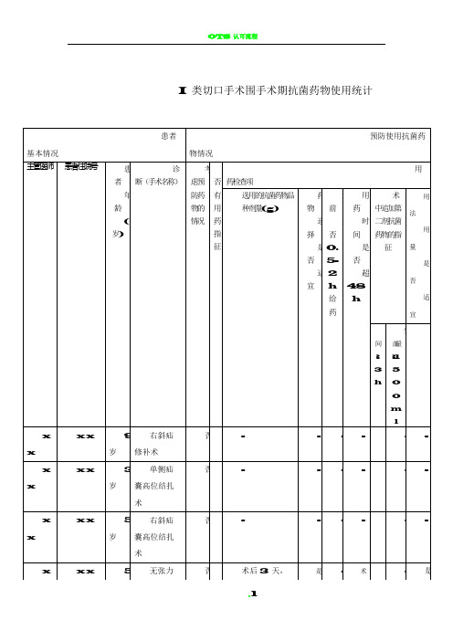 一类切口预防使用抗菌药物统计表