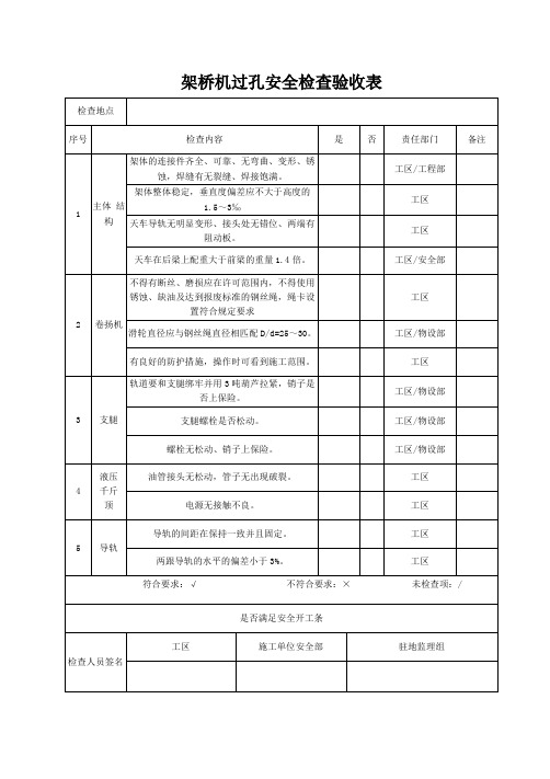 19架桥机过孔安全检查验收表1