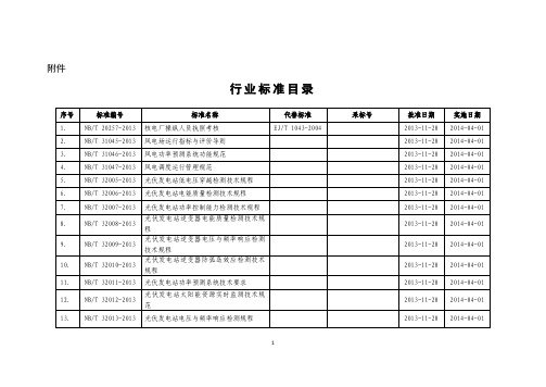 国家能源局公告2013年第6号