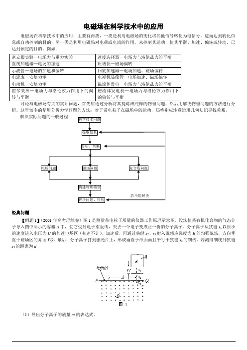 电磁场在现代科技中的应用