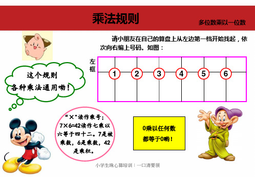 小学生珠心算培训：一口清要领课件