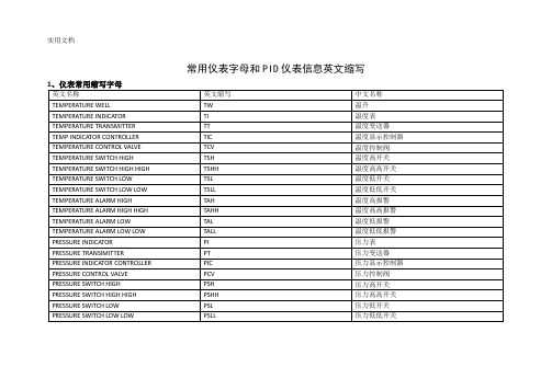 常用仪表字母和PID仪表信息英文缩写