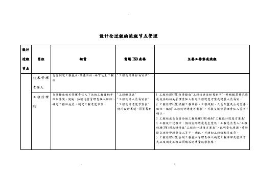 设计全过程的流程节点管理