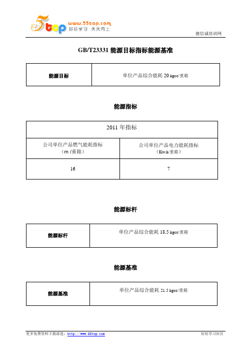 GBT23331能源目标指标能源基准