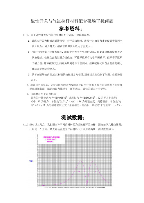 磁性开关与气缸拉杆材料配合磁场干扰问题