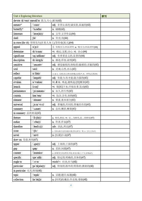 2019译林版高中英语必修二Unit 4 Exploring literature 单词表