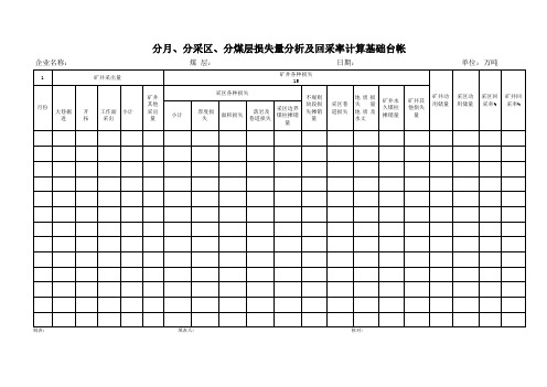 分月没采区煤层损失量分析及回采率计算基础台账