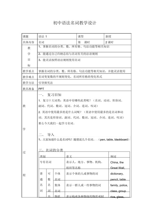 初中英语语法名词教案设计