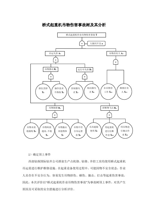 桥式起重机吊物伤害事故树及其分析