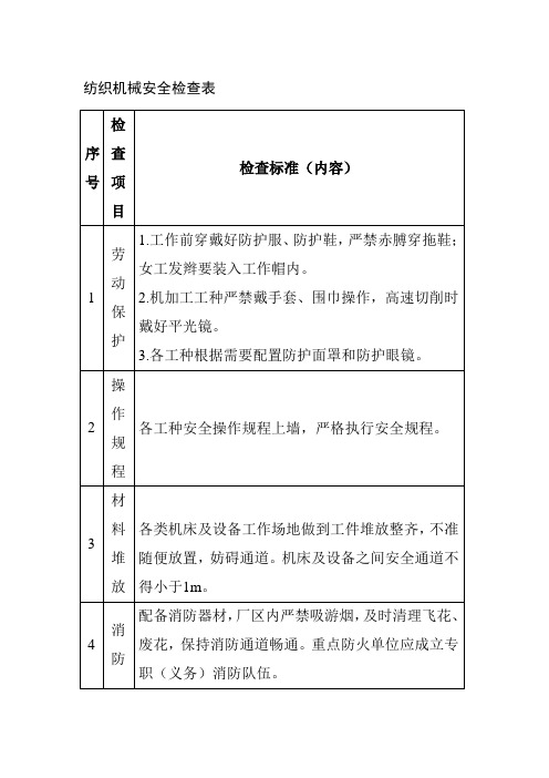 纺织机械安全检查表