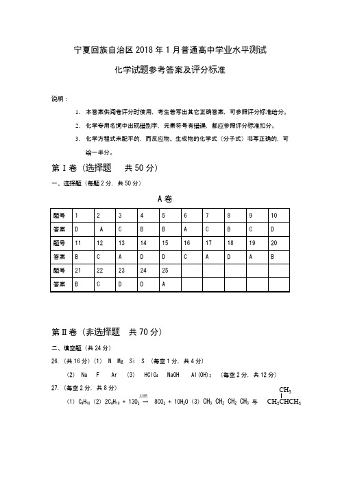 宁夏回族自治区 普通高中学业水平测试