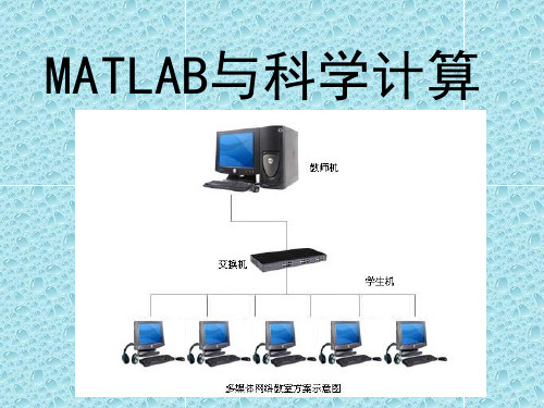 MATLAB与科学计算ppt课件