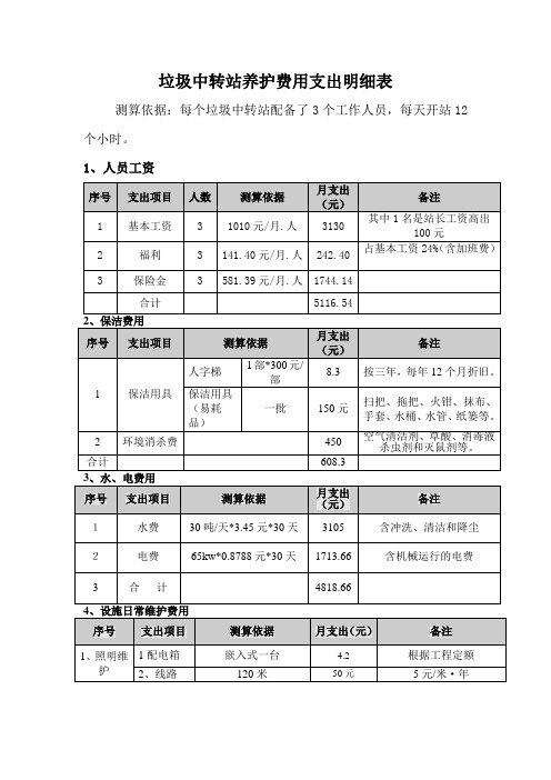 垃圾中转站养护费用支出明细表