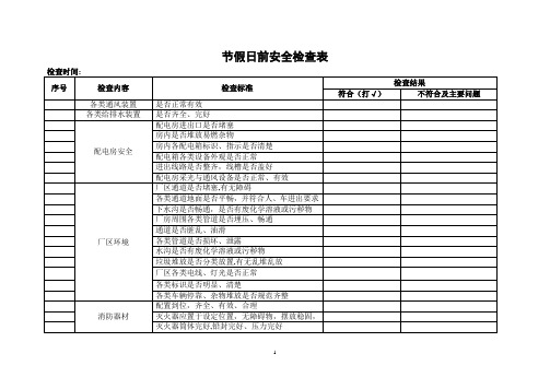 节假日前安全检查表54723