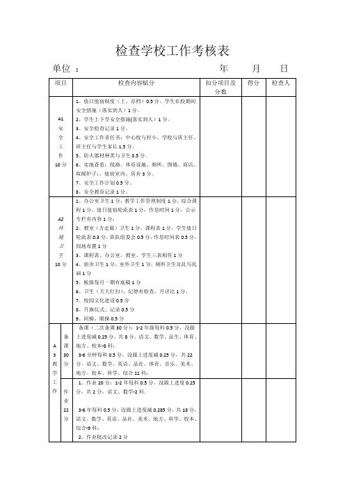 检查学校工作考核表