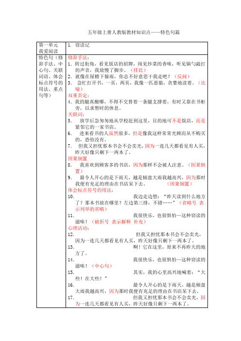 人教版五年级上册语文教材知识点 特色句教案